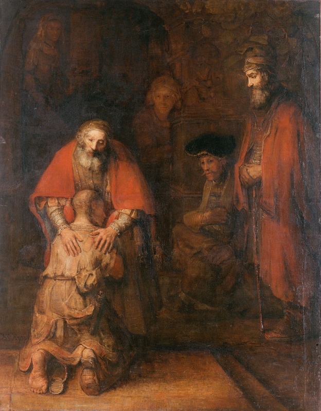 Powrót syna marnotrawnego